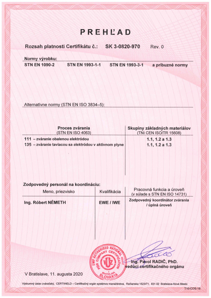 Certifikáty