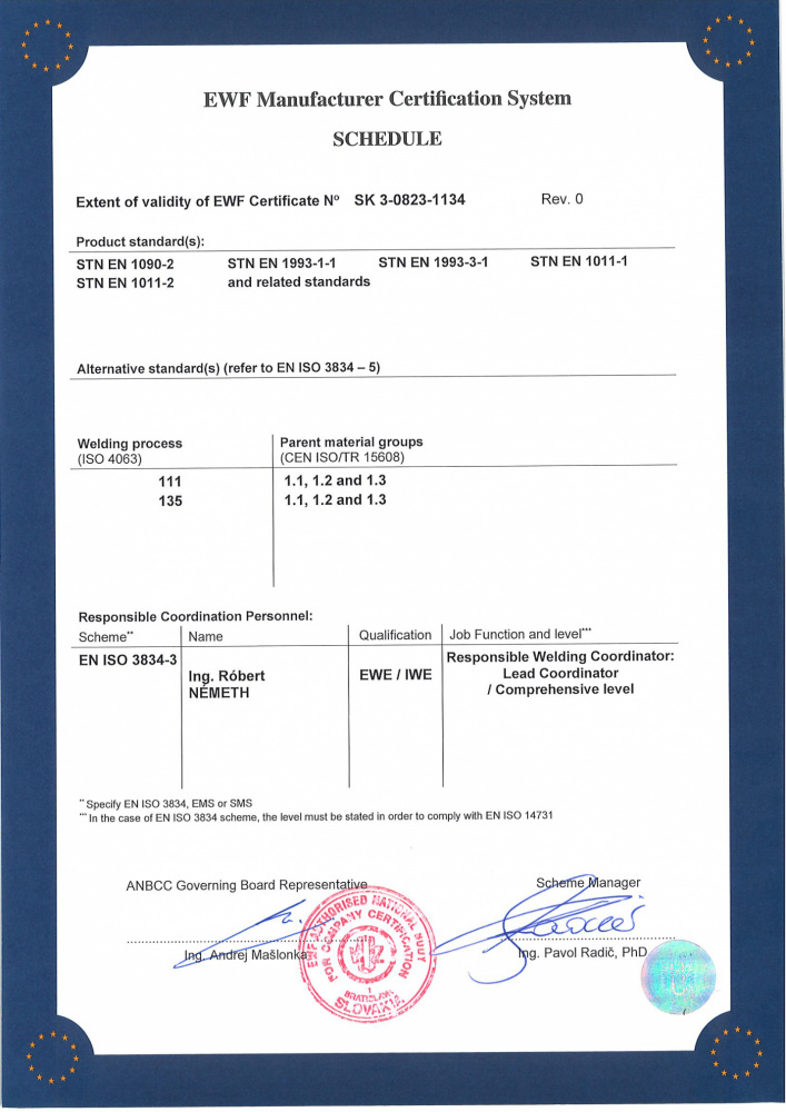 Certifikáty